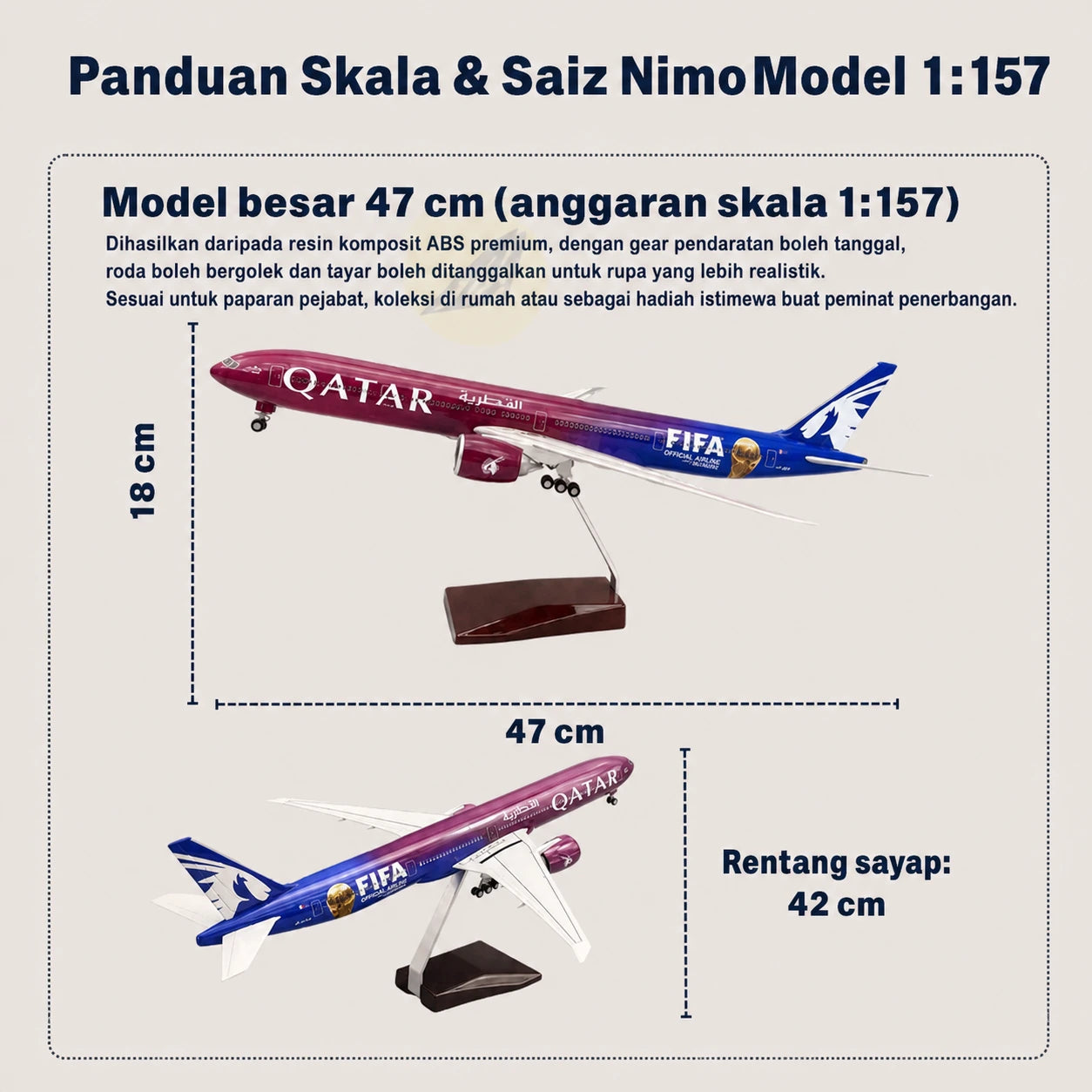 Model Qatar Airways Boeing 777 – Edisi Formula 1 Skala 1:135