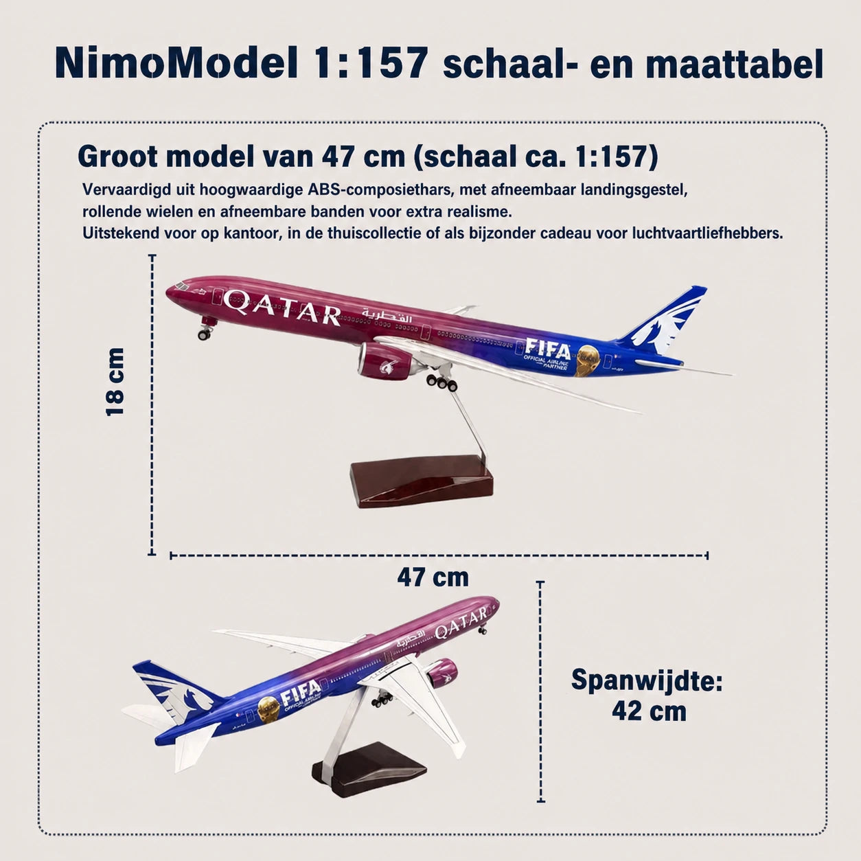 Schaalmodel Qatar Airways Boeing 777 – Formula 1-editie 1:135