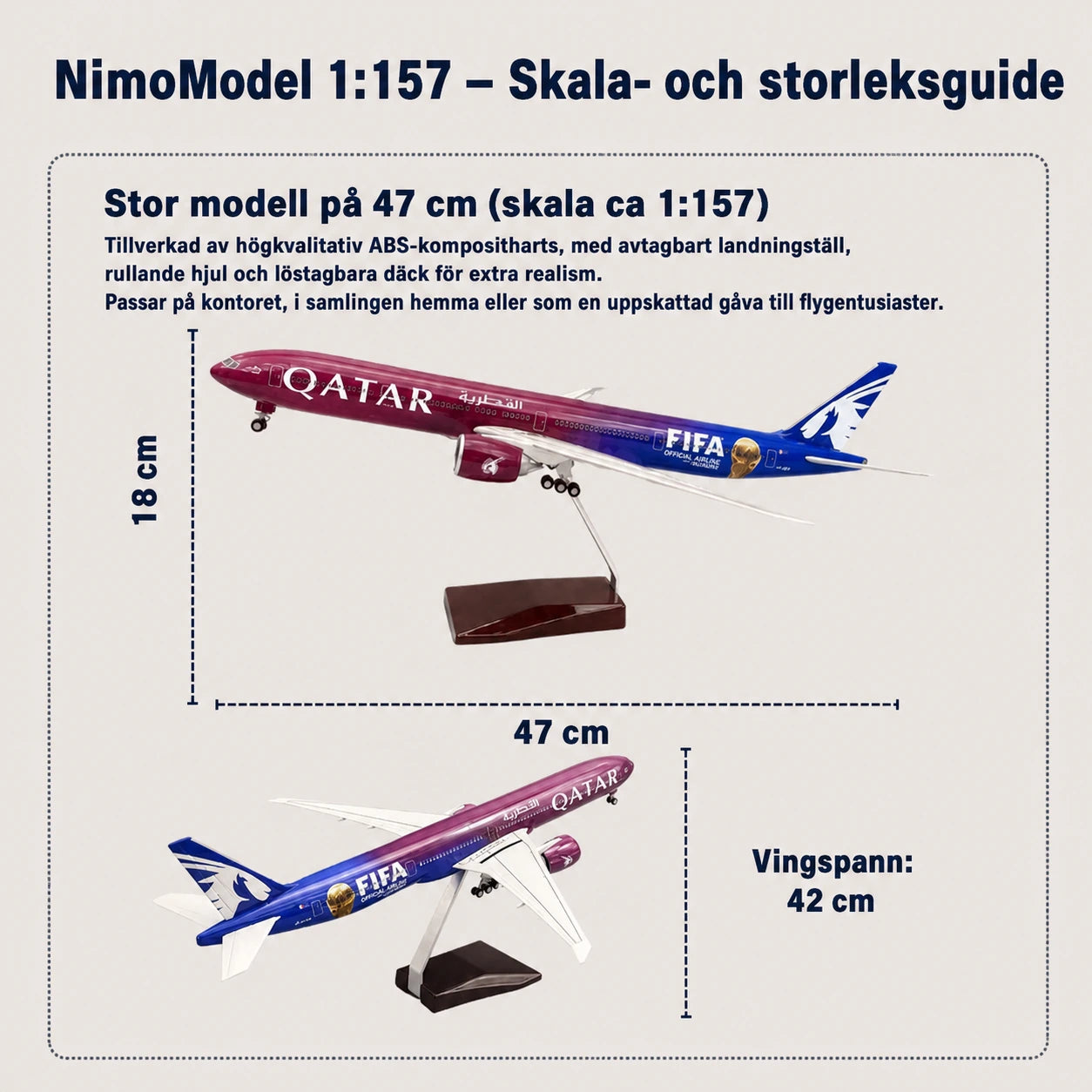 Modell av Qatar Airways Boeing 777 – Formula 1-utgåva i skala 1:135