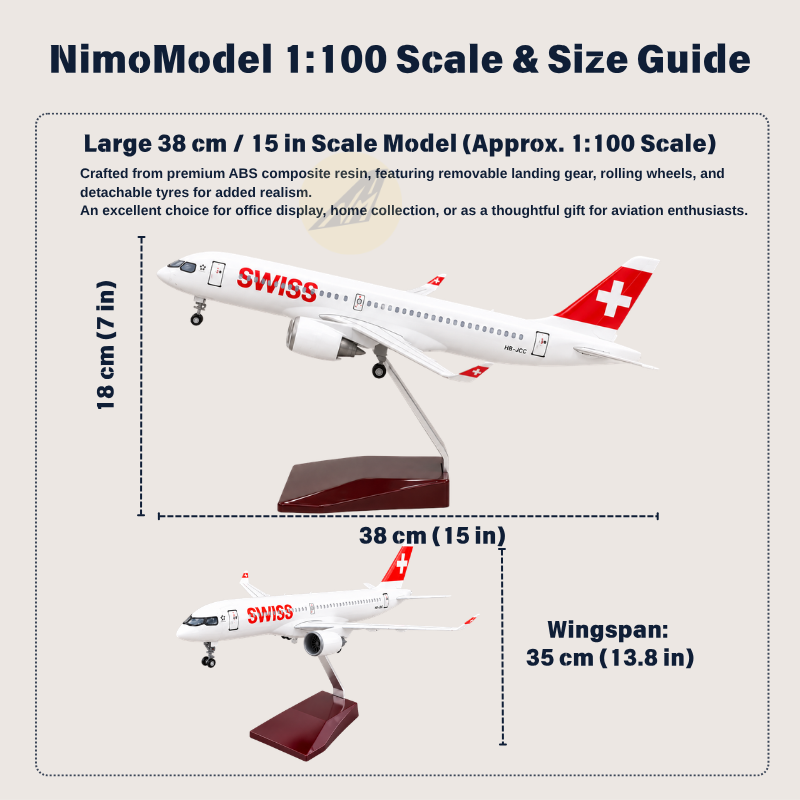 Product size and features guide
