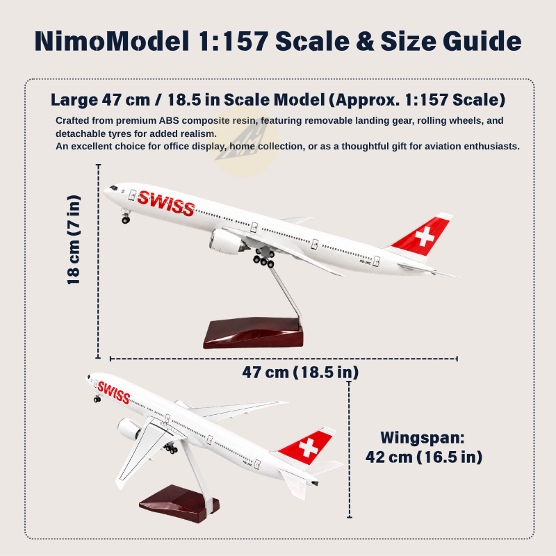 Product size and features guide