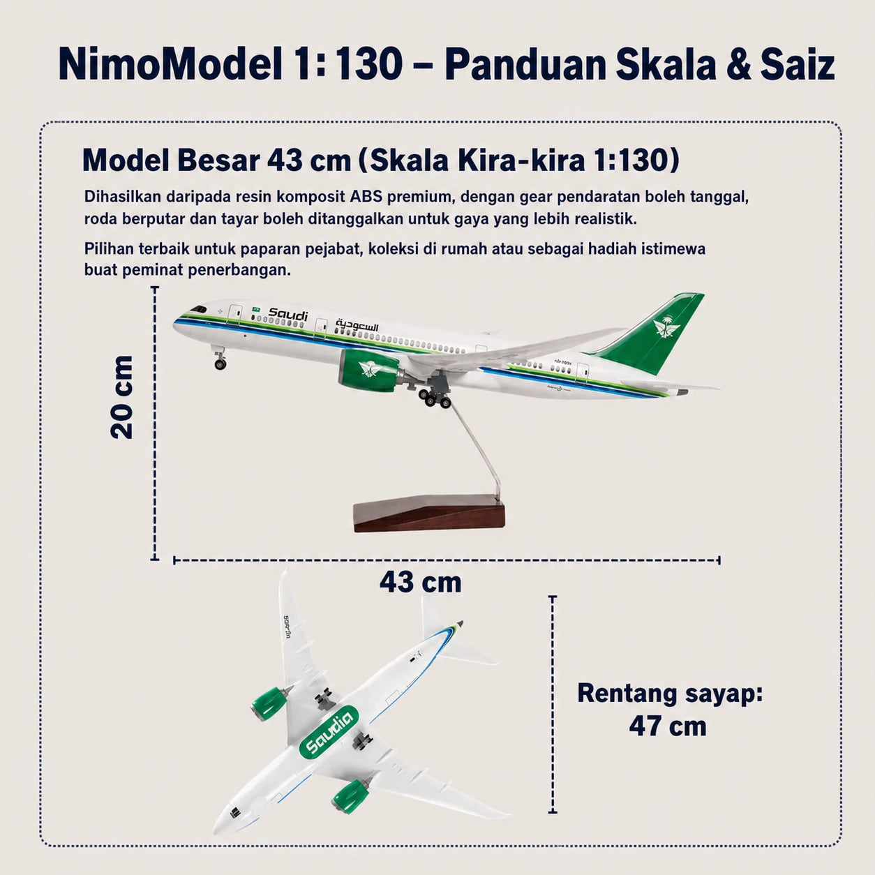 Model Saudia Boeing 787 Dreamliner Skala 1:130