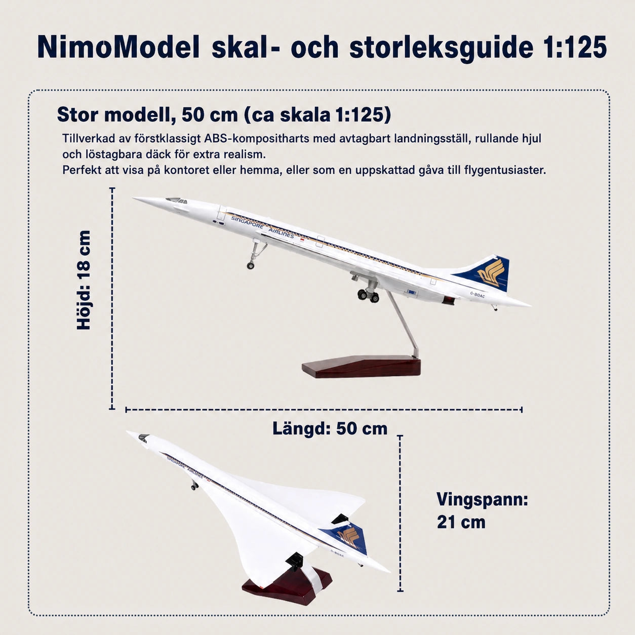 Modell av Singapore Airlines Concorde i skala 1:125