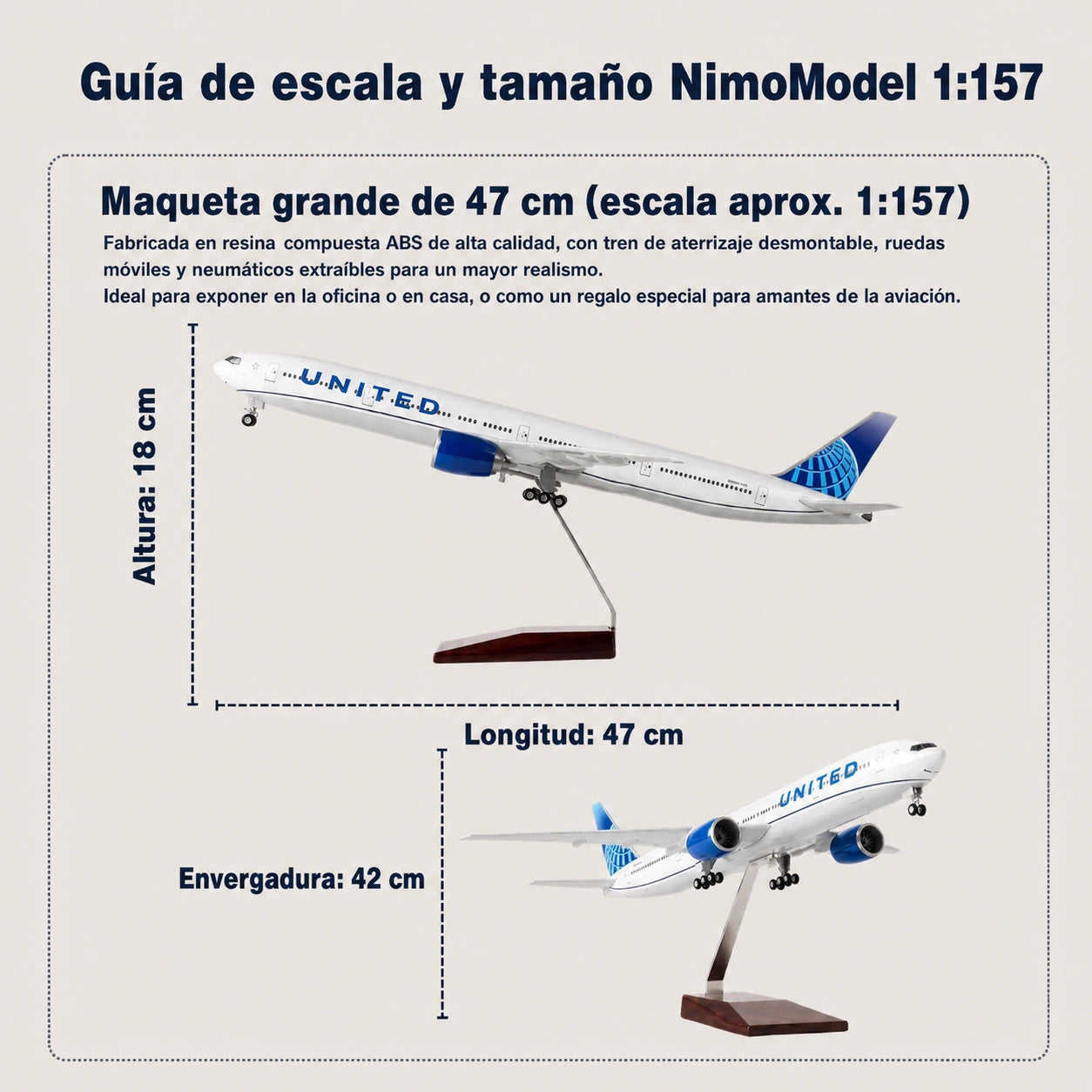 Maqueta Boeing 777 de United Airlines a escala 1:157
