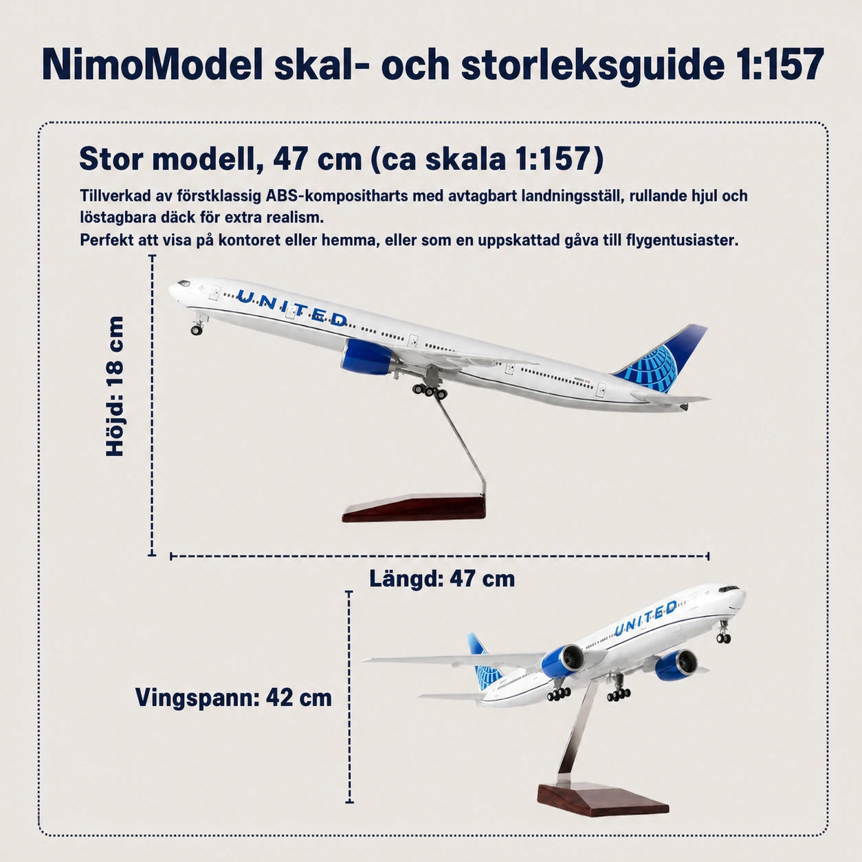 Modell av United Airlines Boeing 777 i skala 1:157