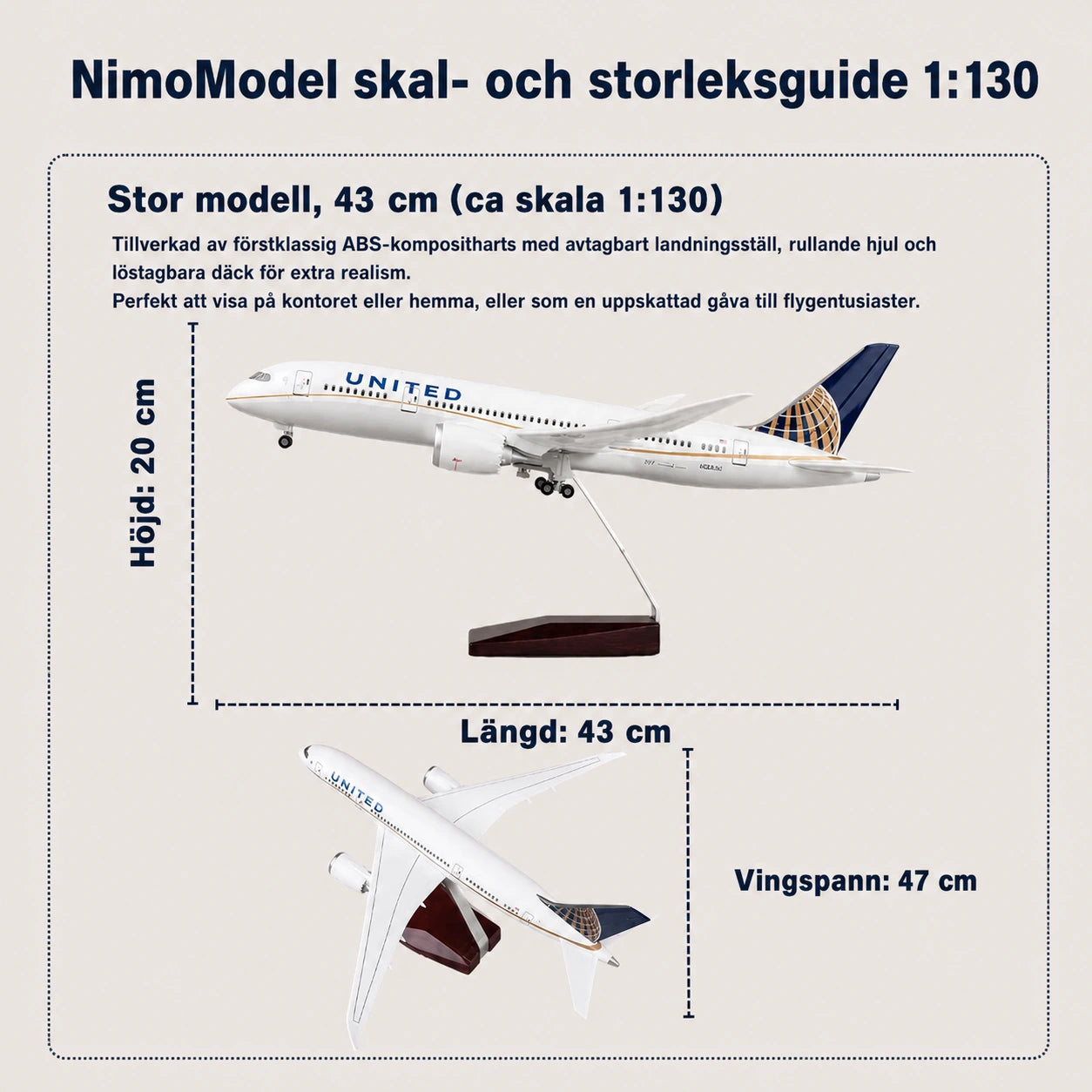 Modell av United Airlines Boeing 787 Dreamliner – klassisk målning i skala 1:130