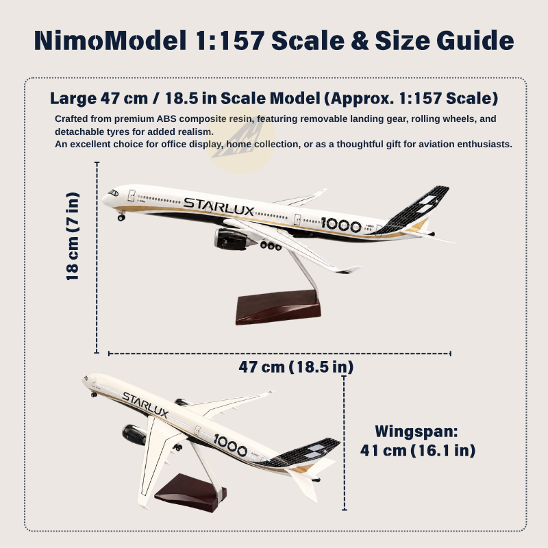 Product size and features guide