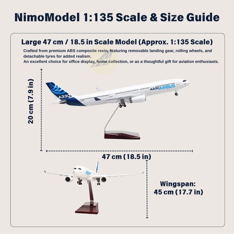 Model Prototaip Airbus A330 Skala 1:135