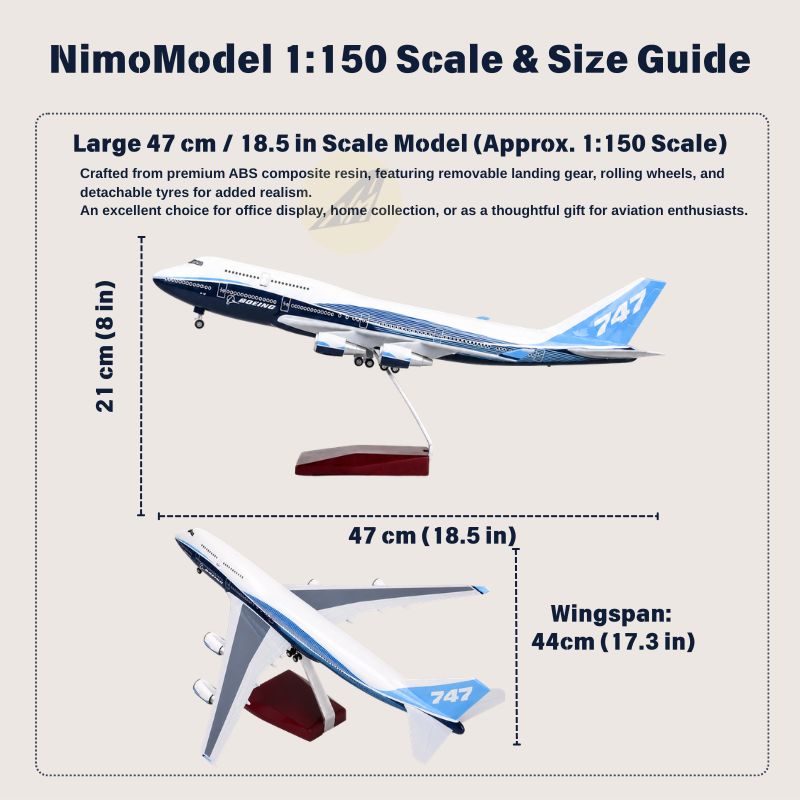 Maqueta Prototipo del Boeing 747 a escala 1:150