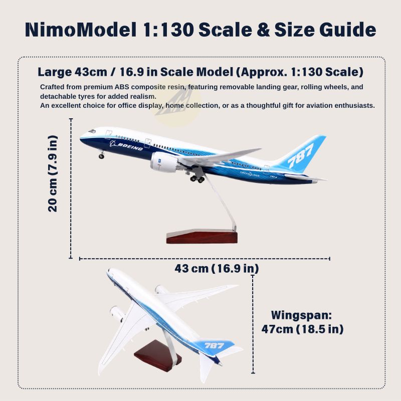 Model Prototaip Boeing 787 Dreamliner Skala 1:130